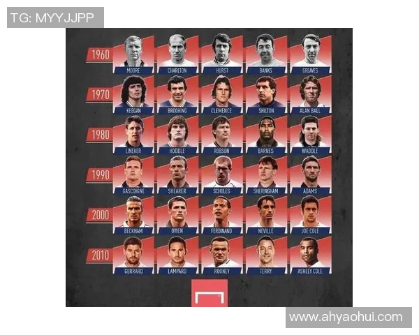 纹眉足球明星的名字揭秘及其在球场上的风采分析