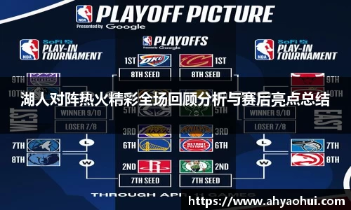 湖人对阵热火精彩全场回顾分析与赛后亮点总结